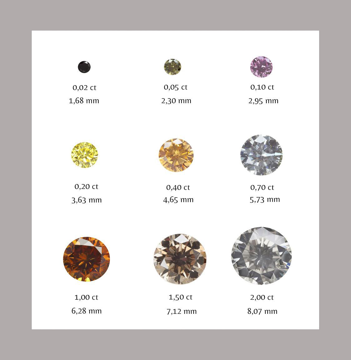 Champagne diamond sales color chart